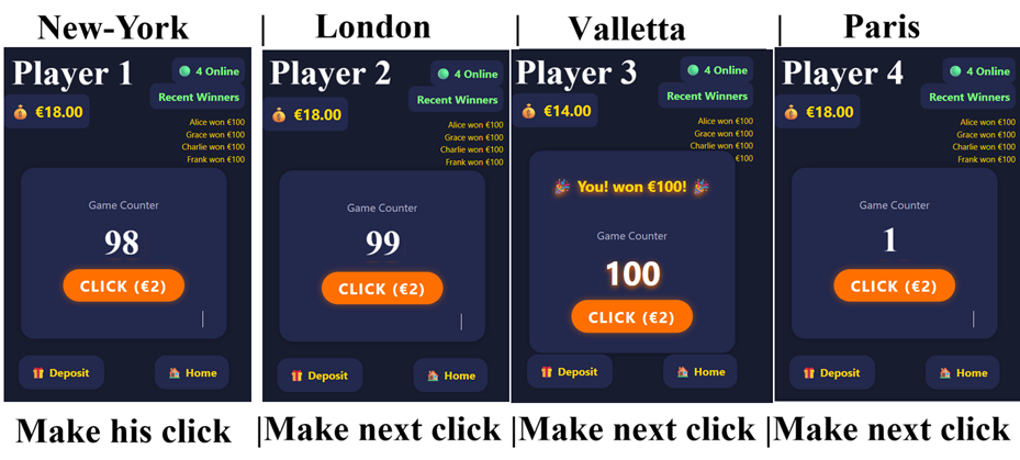 TT-Lotto Game Process